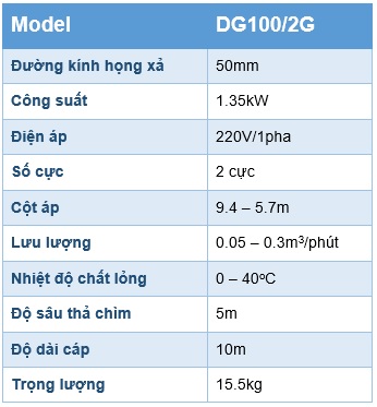 Thông số kỹ thuật máy bơm chìm nước thải Pentax DG100/2G