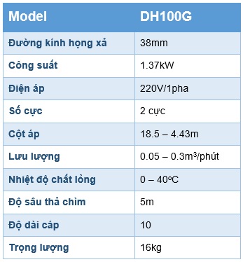 Thông số kỹ thuật máy bơm chìm nước thải Pentax DH100G