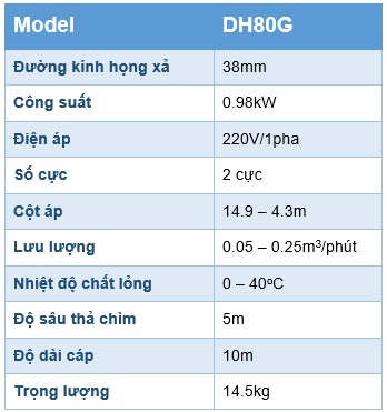 Thông số kỹ thuật máy bơm chìm nước thải Pentax DH80G