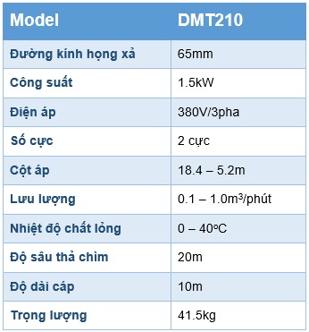 Thông số kỹ thuật bơm chìm nước thải công nghiệp Pentax DMT210