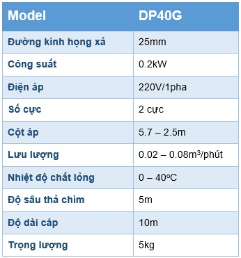 Thông số kỹ thuật máy bơm chìm nước thải Pentax DP40G