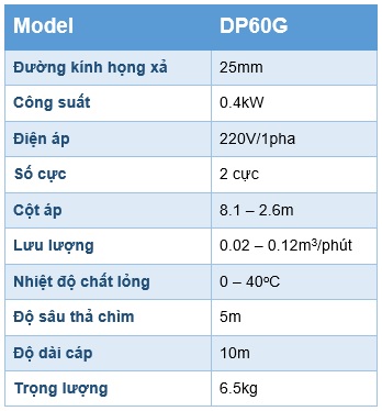 Thông số kỹ thuật máy bơm chìm nước thải Pentax DP60G