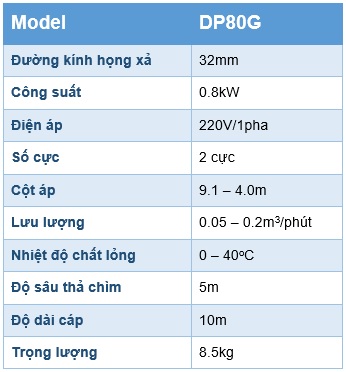 Thông số kỹ thuật máy bơm chìm nước thải Pentax DP80G