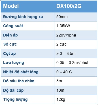 Thông số kỹ thuật máy bơm chìm nước thải Pentax DX100/2G