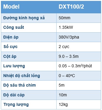 Thông số kỹ thuật máy bơm chìm nước thải Pentax DXT100/2