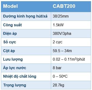Thông số kỹ thuật máy bơm ly tâm tự mồi Pentax CABT200