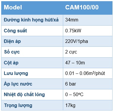 Thông số kỹ thuật máy bơm ly tâm tự mồi Pentax CAM 100/00