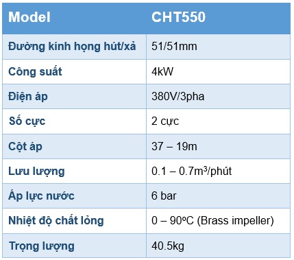Thông số kỹ thuật máy bơm lưu lượng Pentax CHT550