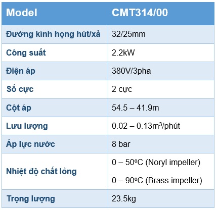 Thông số kỹ thuật máy bơm dân dụng Pentax CMT314/00