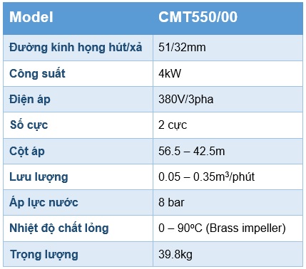 Thông số kỹ thuật máy bơm dân dụng Pentax CMT550/00