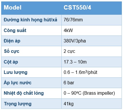 Thông số kỹ thuật máy bơm lưu lượng Pentax CST550/4