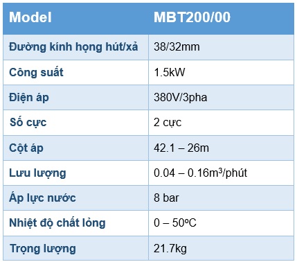 Thông số kỹ thuật máy bơm ly tâm tự mồi Pentax MBT200/00