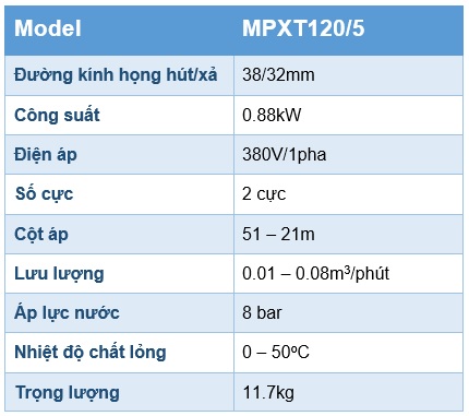 Thông số kỹ thuật máy bơm ly tâm tự mồi Pentax MPXT120/5